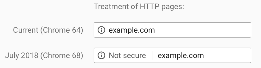 Chrome 68 - HTTP
